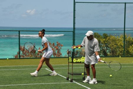 Anguilla