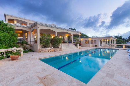 grounds pool